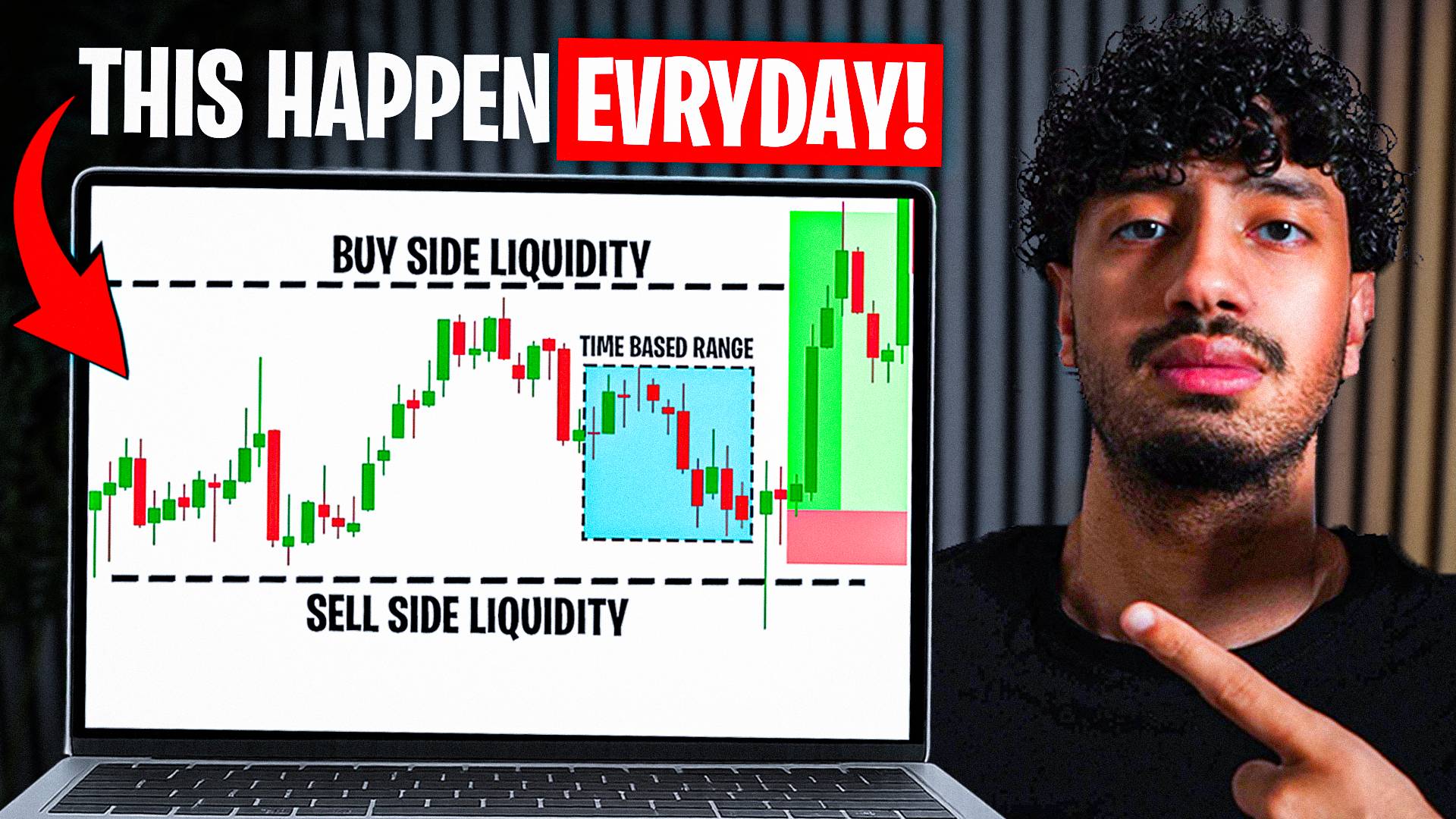 DayTradingRauf Thumbnail 12