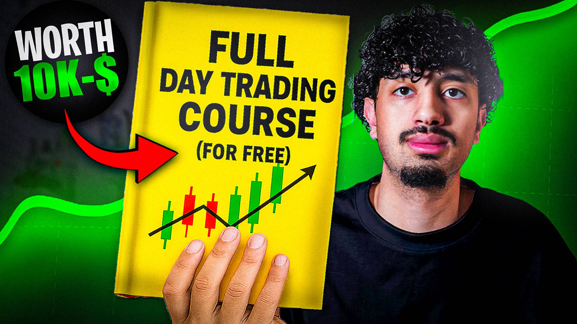DayTradingRauf Thumbnail 4