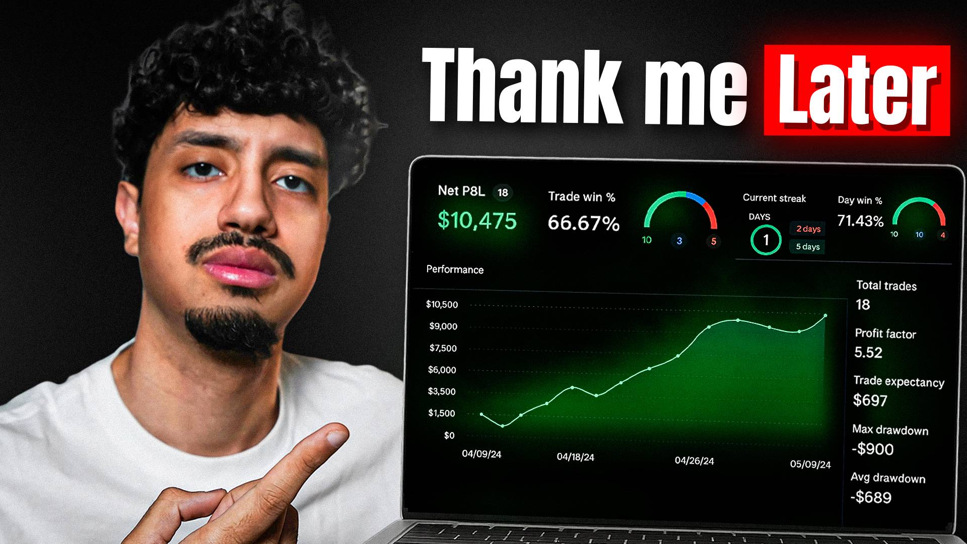 DayTradingRauf Thumbnail 6