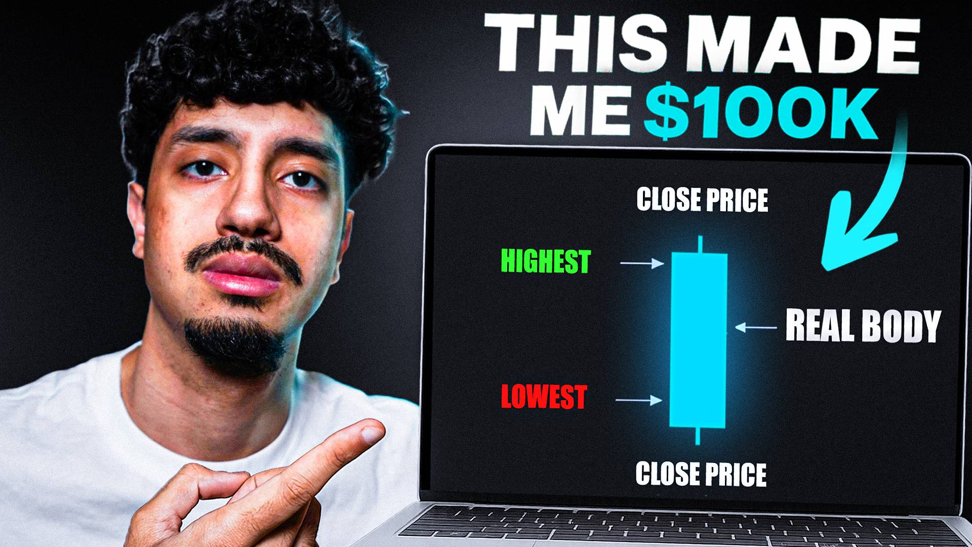 DayTradingRauf Thumbnail 7