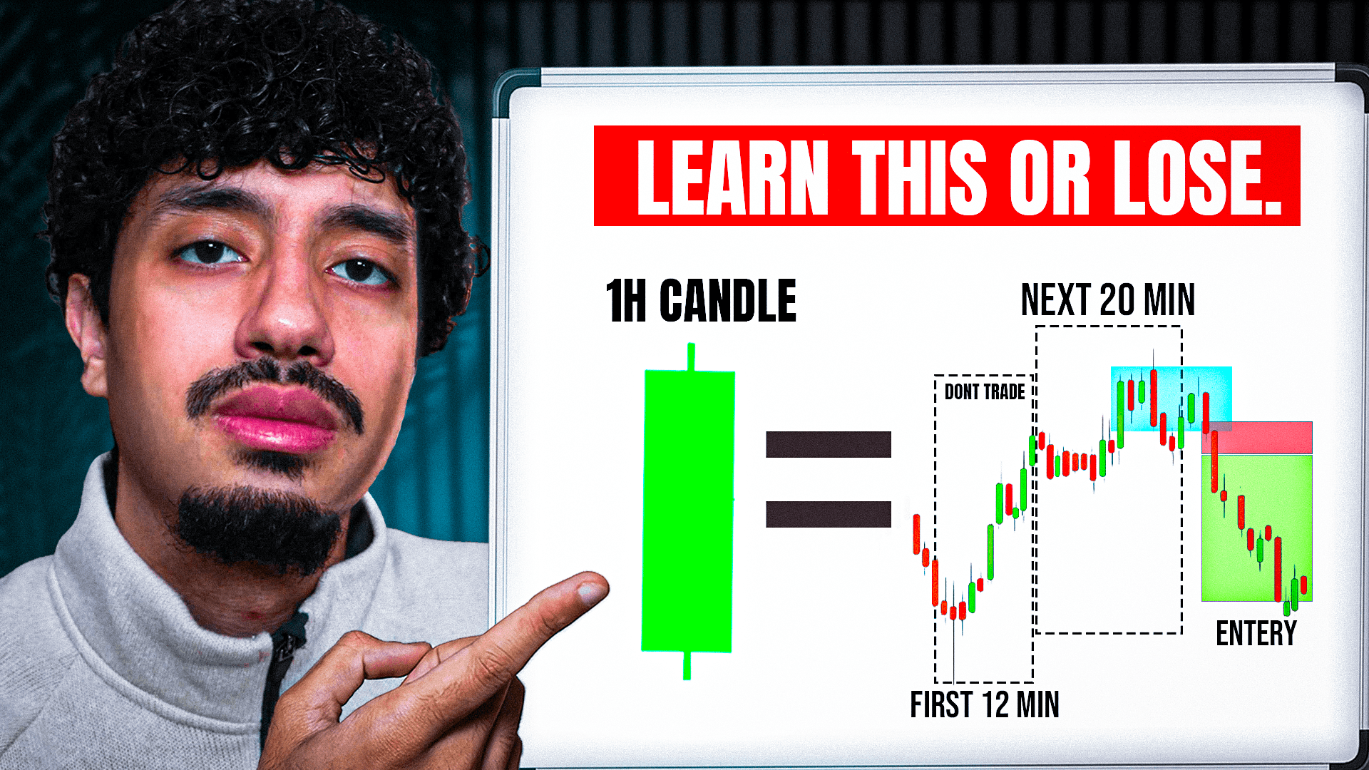 DayTradingRauf Thumbnail 8