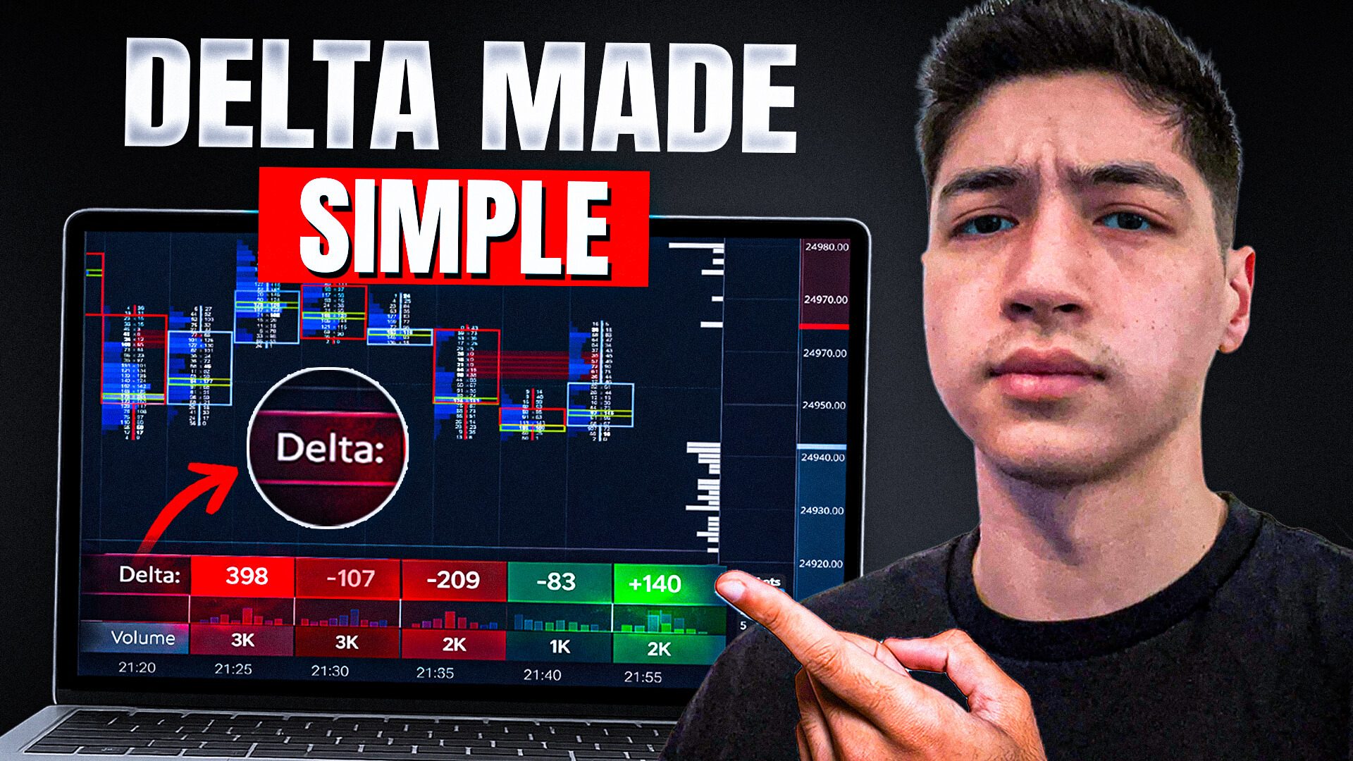 Thrxx Trades Thumbnail 2