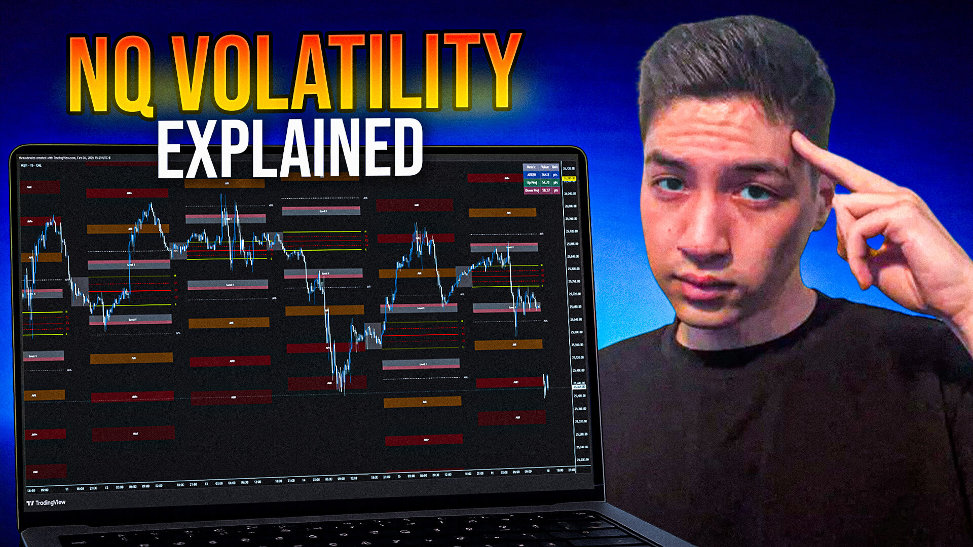 Thrxx Trades Thumbnail 5